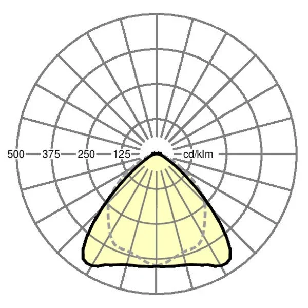 Regiolux - Geräteträger für Lichtbandsystem LED - Geräteträger IP64 SRGSVCB #19517026920 840, DALI2